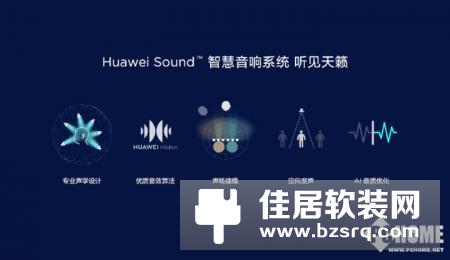 华为智慧屏突然宣布！大尺寸创新智慧时代
