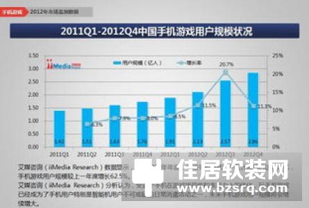 联发科第二季度净利润14.4亿元，较去年同期增加1.8%
