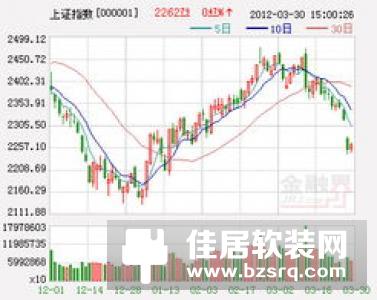 5G机遇下 "量额双降"的电视业嗜需更多发展
